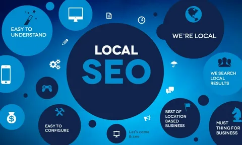 Local SEO Dublin