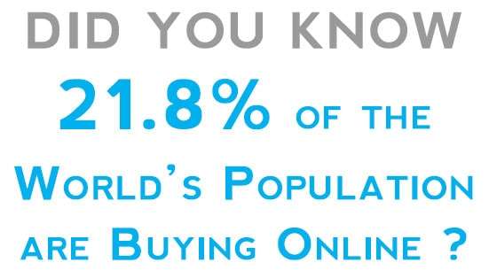  Did you know that 21.8% of the World’s population are buying online