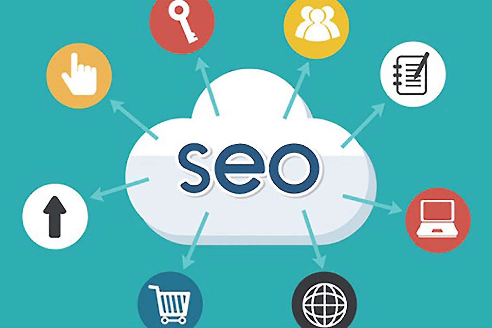 seo services dublin