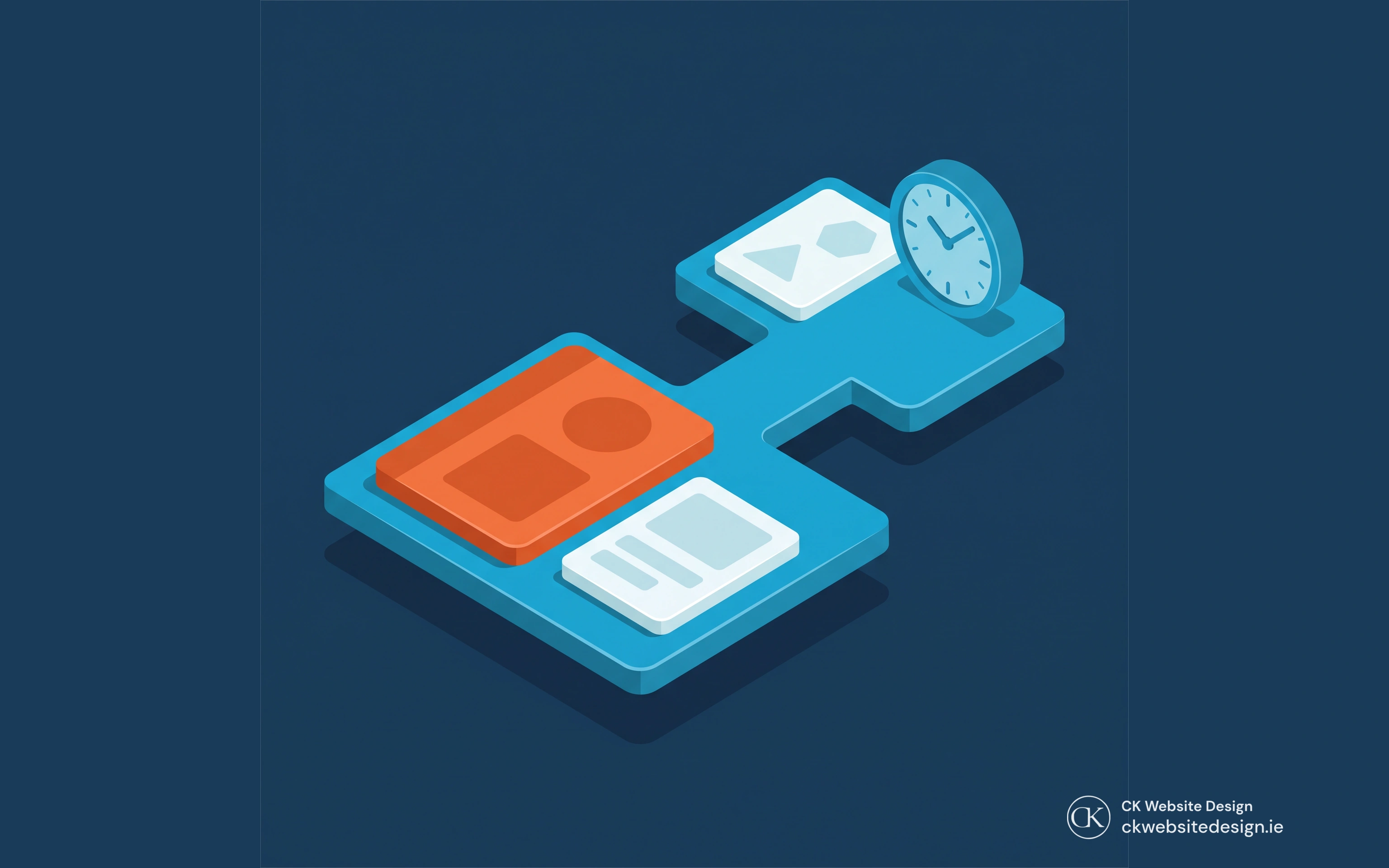 Isometric website essentials and later additions on connected cyan platforms, with a clock for deferred work.