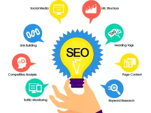 seo services dublin