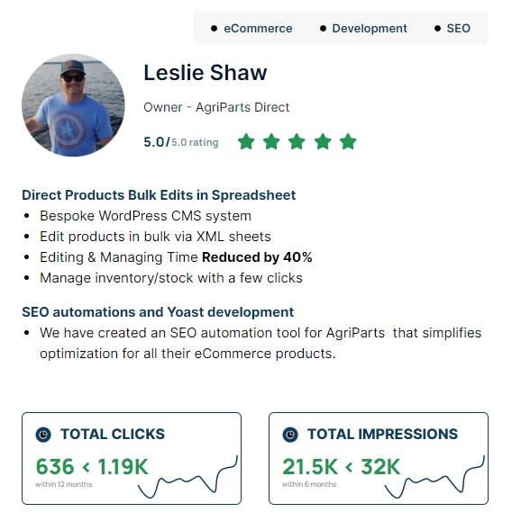 agriparts ireland SEO sand Sales Results