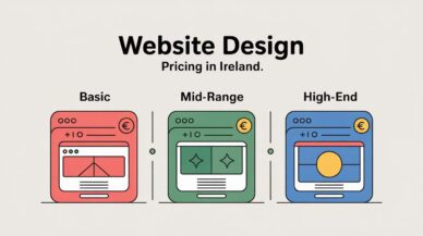 How Much Should You Pay to Get a Website Designed?