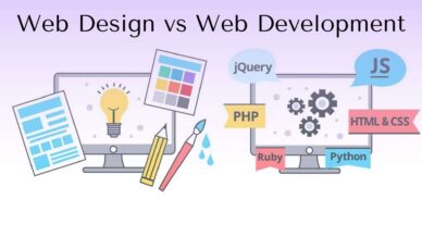 Web Design Dublin