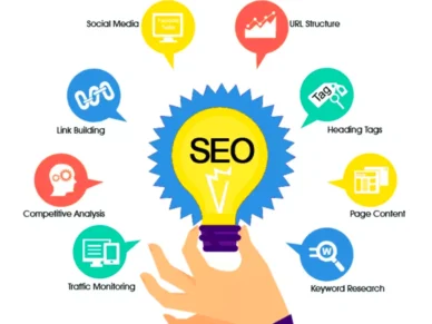 seo services dublin