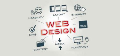 Website Design Dublin